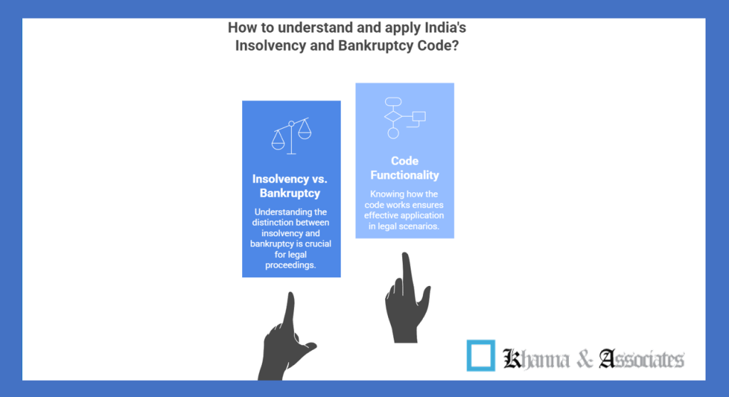 Insolvency and Bankruptcy