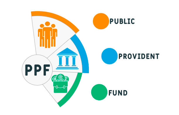 Your PPF Account as an NRI